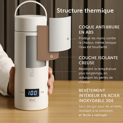 NomadKettle – L’Art de Voyager avec Son Confort